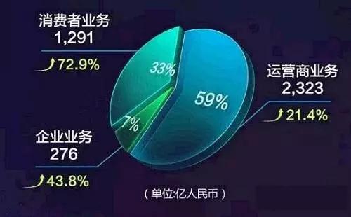 脑洞企业视频,脑洞企业名