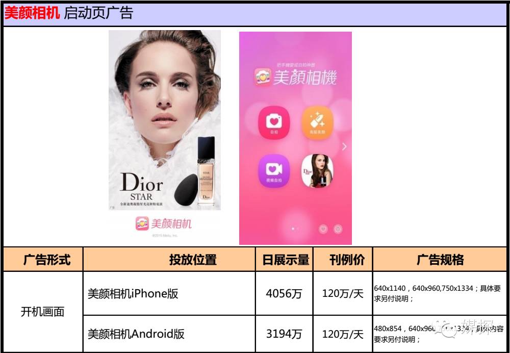 2016年热门APP开机画面刊例价，连*今条头日**都有份哦！