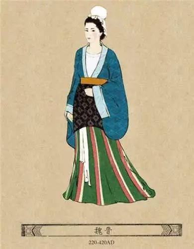 古代女性如何穿衣服,古代女生如何穿衣服