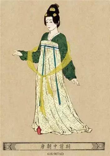 古代女性如何穿衣服,古代女生如何穿衣服