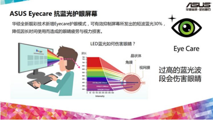 华硕zx50vw拆机,华硕飞行堡垒zx50vw