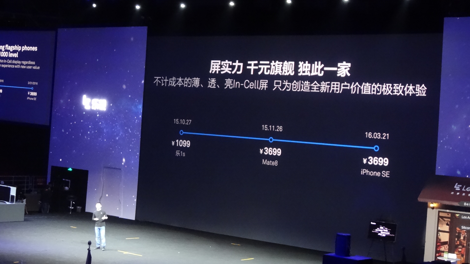 乐视2参数详解,乐视2介绍