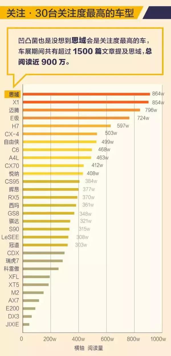 十代思域的优势在哪儿,本田十代思域用后真实评论