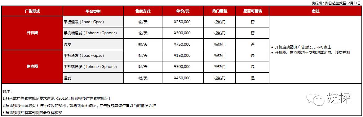 2016年热门APP开机画面刊例价，连*今条头日**都有份哦！