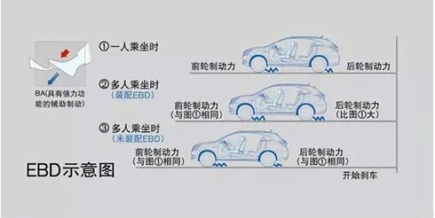 雪铁龙c4l最致命的5大缺点,雪铁龙c4l1.6t的油耗多少