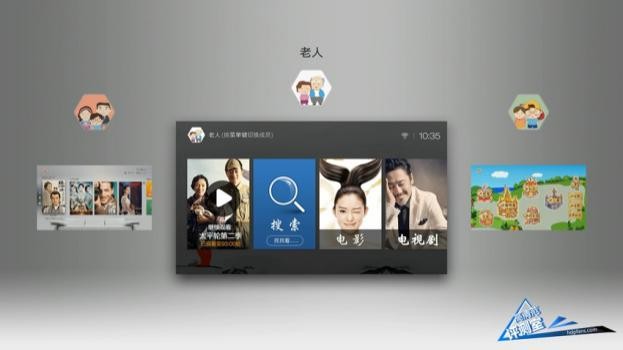 鍒涚淮鐩掑瓙q浜屼唬,鍒涚淮鐩掑瓙q+