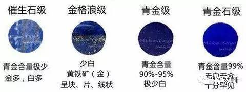 一分钟辨别真假翡翠,一秒钟教会你辨别南红真假