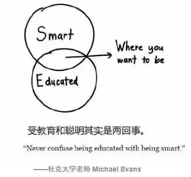 职场靠的是能力不是为人处事,职场打败对手