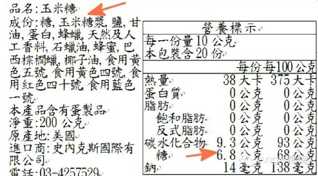 讲真|别被龙舌兰糖和椰子糖忽悠