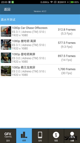 6.44寸黄金大屏！小米Max深度评测：续航惊人