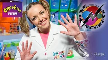 最受小孩子欢迎的早教动画片,bbc英语启蒙动画片开口说英语系列