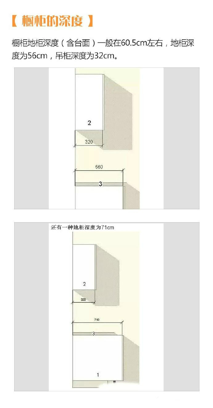 厨房怎样装省钱又好用又好看,会装家居全屋整装
