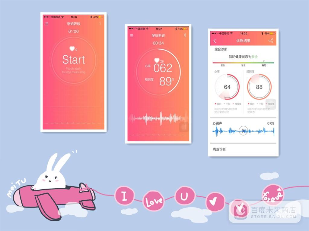 孕妇监测心率软件,孕妇家用血糖检测仪推荐
