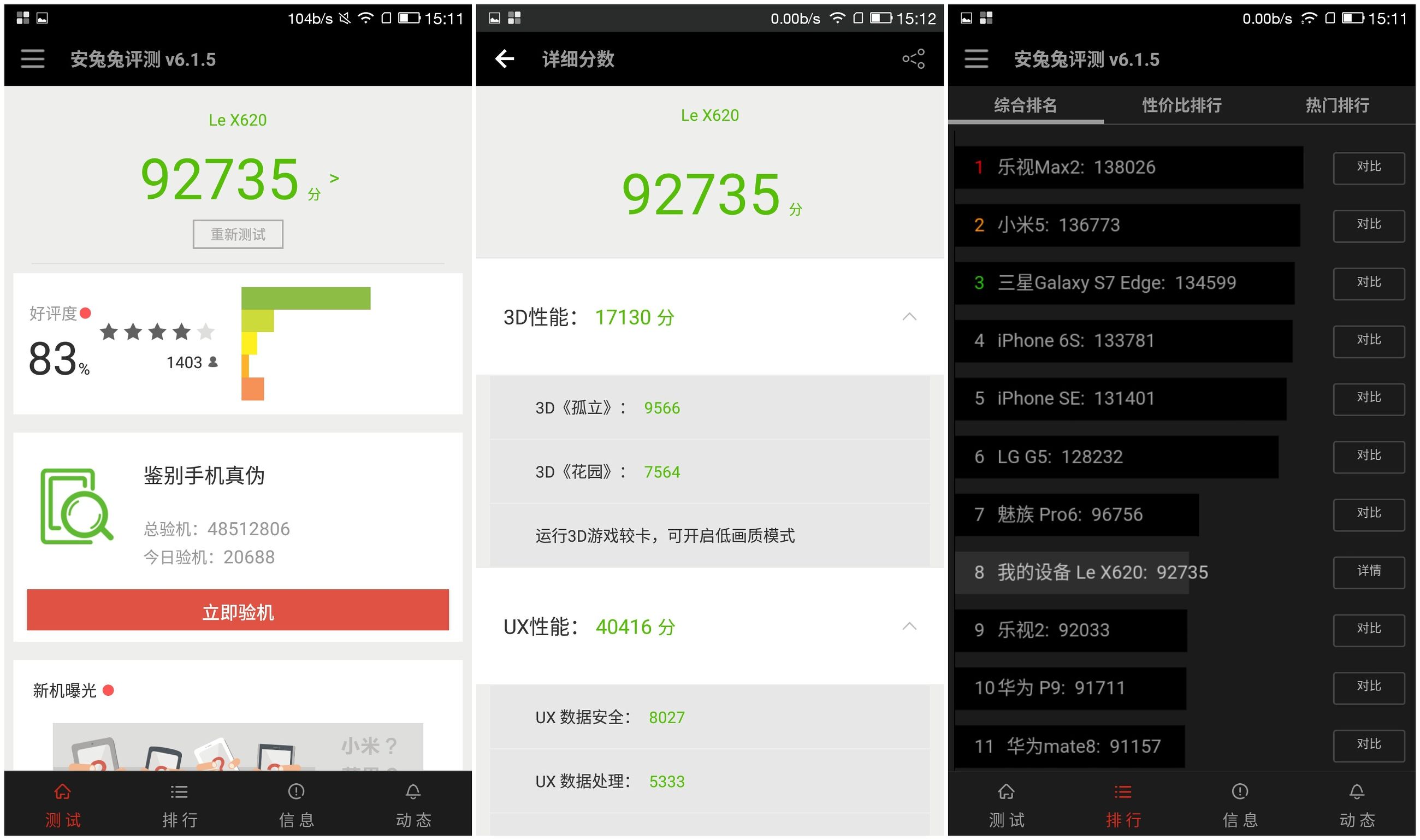 尺有所短寸有所长，乐视手机2真的无敌吗？
