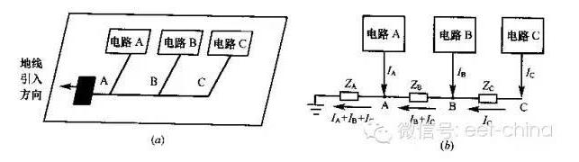 pcb地线怎么布线,pcb地线和电源线怎么设置