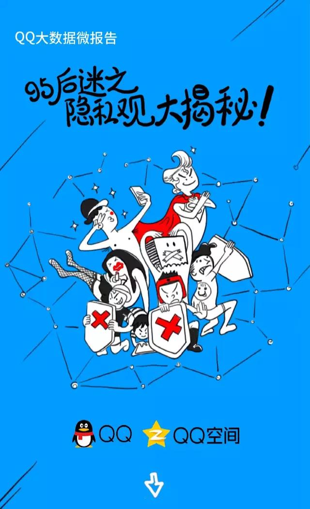 “我有5个QQ号，4个被亲妈破解了”