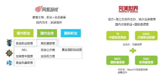 2022骞磘ga鐢电珵璧涗簨,tga骞村害鐢电珵璧涗簨