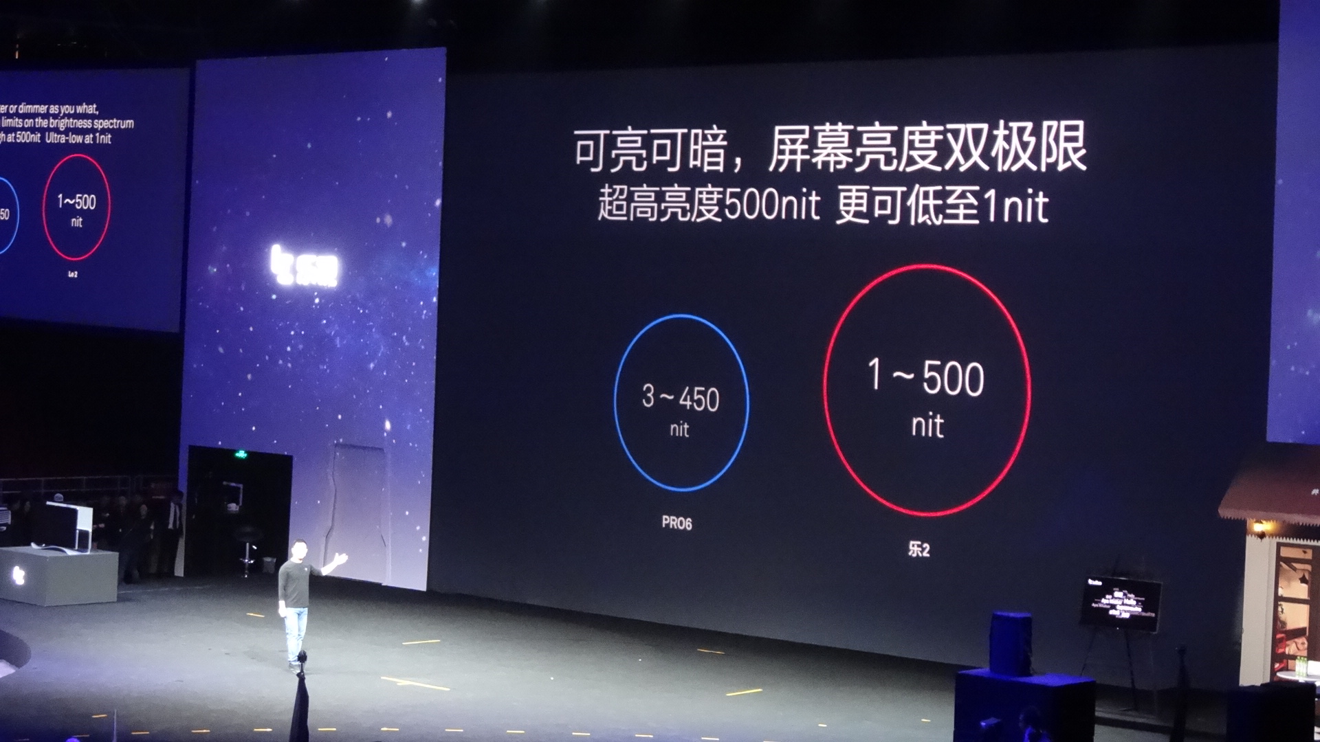 乐视2参数详解,乐视2介绍