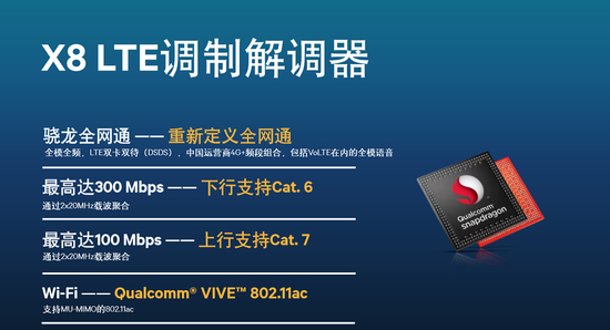 骁龙650芯片是几纳米,余承东谈骁龙和雷军介绍骁龙