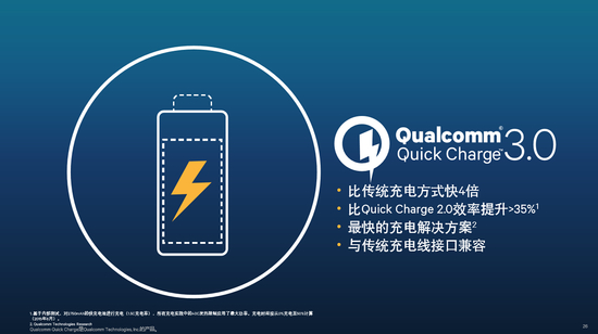 骁龙650芯片是几纳米,余承东谈骁龙和雷军介绍骁龙