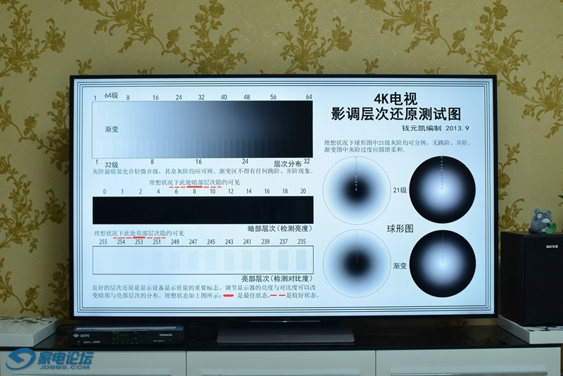 中了bjjbaojj大虾的毒新入手索尼65X9300D评测