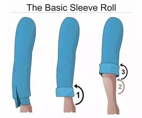 卷边牛仔裤技巧,牛仔衬衣卷边处理方法