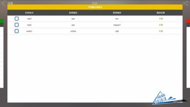 鍒涚淮鐩掑瓙q浜屼唬,鍒涚淮鐩掑瓙q+