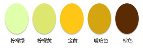 白葡萄酒长相思和雷司令哪个好喝,霞多丽和雷司令白葡萄酒的特点