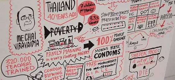 用套套挽救770万人生命！这个75岁泰国老头做到了！