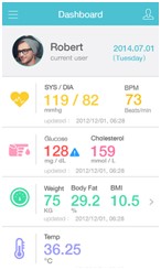 *果亚**元素iKlipsDUO亮相亚洲消费电子展