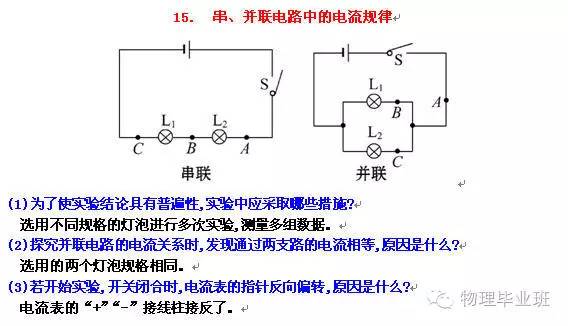 (全精!)中考物理冲刺——实验题“注意事项”总结归纳!