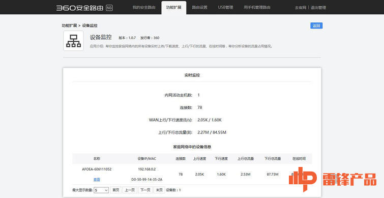3605G路由器有什么用,3605g路由器的5g是什么意思