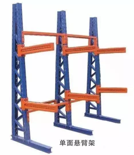 一文看懂仓库数据,一张图看懂仓储管理