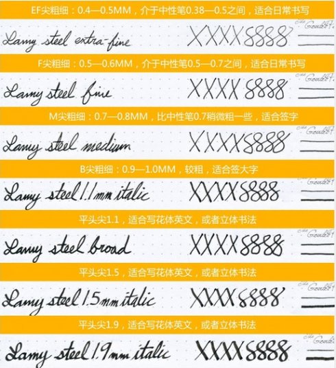 钢笔的几种类型长什么样子,钢笔分几种类型钢笔