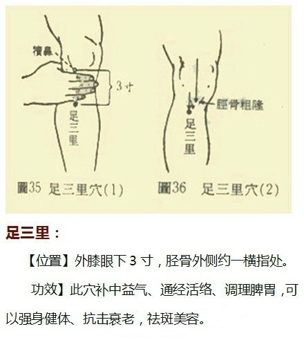 敲打全身经络能瘦身吗,按摩哪个穴位祛斑背部