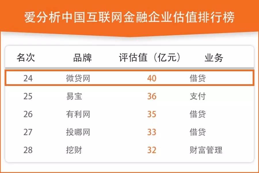 微贷网抵押汽车被开走怎么办,微贷网汽车抵押贷款正规吗