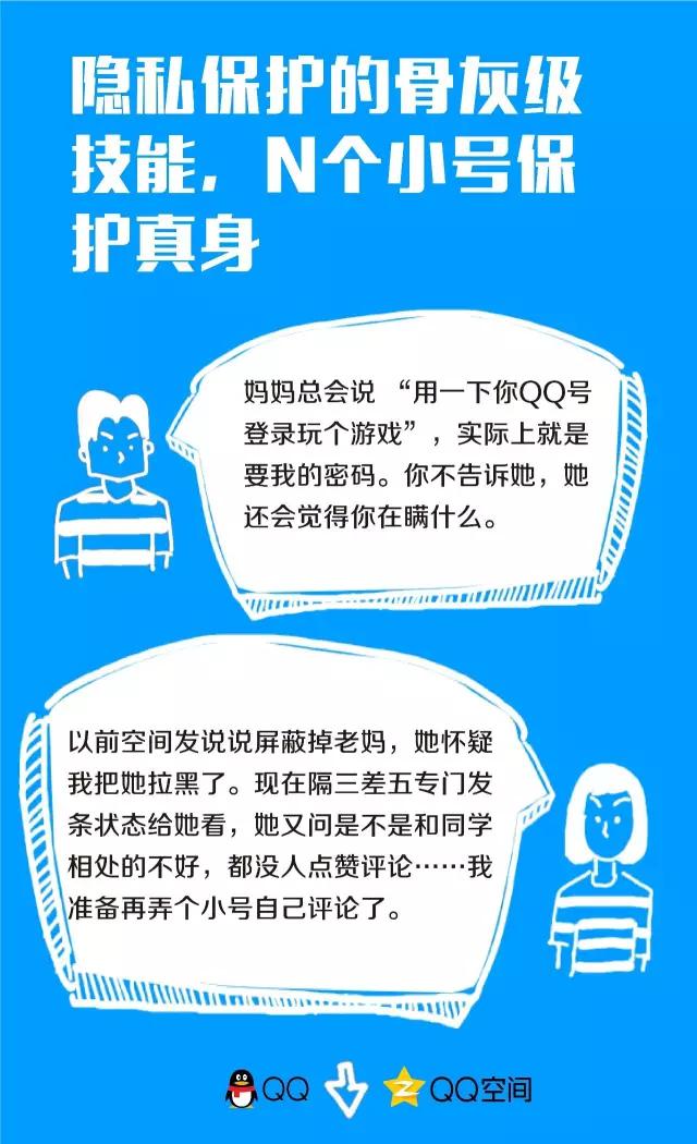 “我有5个QQ号，4个被亲妈破解了”