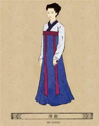 古代女性如何穿衣服,古代女生如何穿衣服