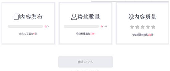 如何做个成功的淘宝客,淘宝客到底怎么做呀