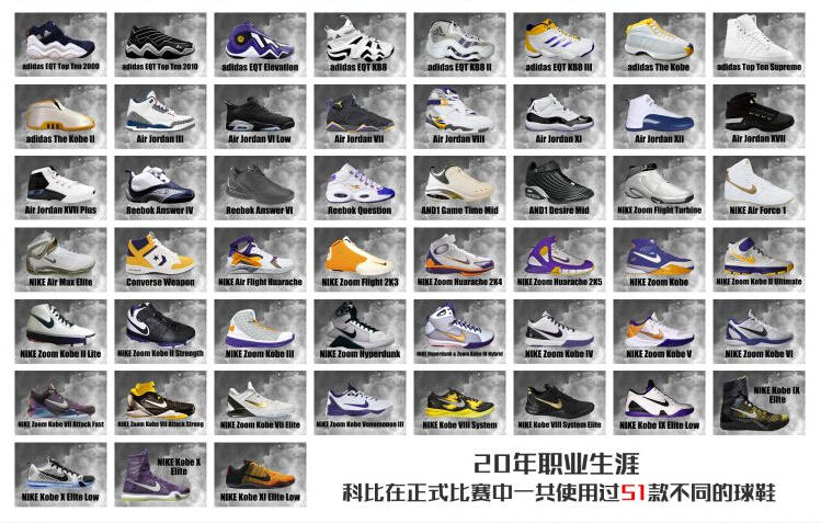 传奇落幕——科比职业生涯赛场球鞋完整回顾