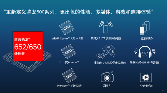 骁龙650芯片是几纳米,余承东谈骁龙和雷军介绍骁龙