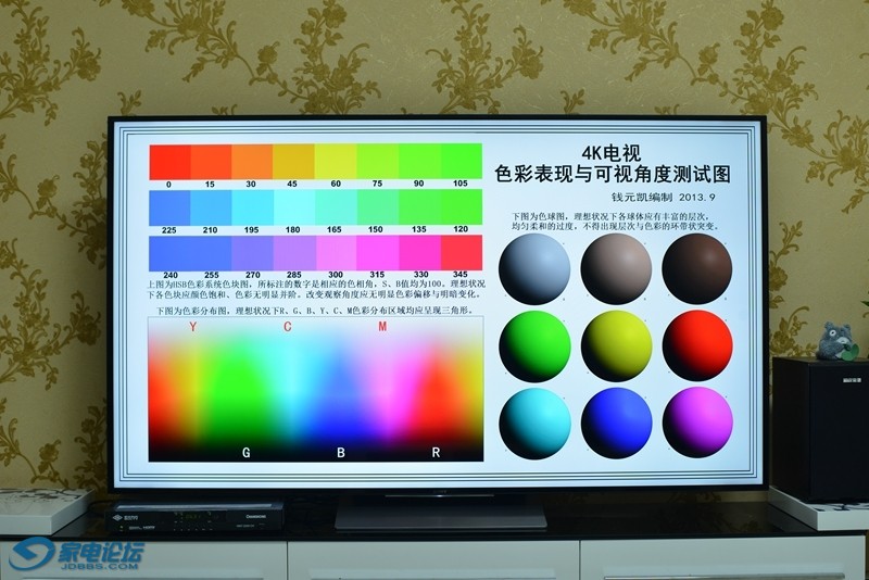 中了bjjbaojj大虾的毒新入手索尼65X9300D评测