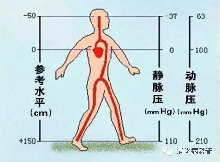 吊针进血里了有影响吗,吊针输完了会进空气吗