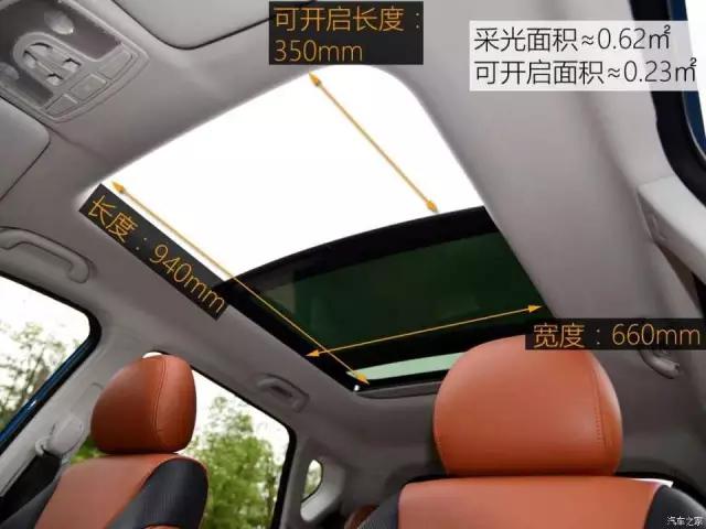 鍖楁苯缁呭疂x35绗竴瑙嗚璇曢┚,鏃ヨ秼鎴愮啛