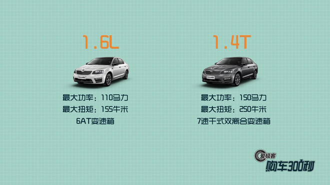爱极客购车300秒帕萨特,爱极客购车300秒