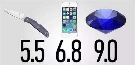 七种最危险的宝石,哪种宝石比较适合日常佩戴