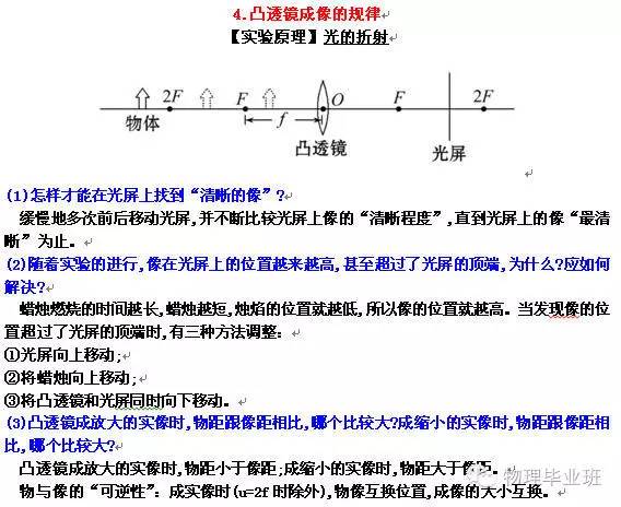 (全精!)中考物理冲刺——实验题“注意事项”总结归纳!