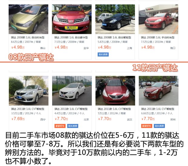 10年日产骐达二手值得买吗,二手日产骐达排放