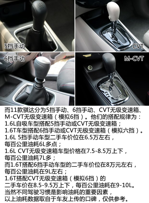 10年日产骐达二手值得买吗,二手日产骐达排放