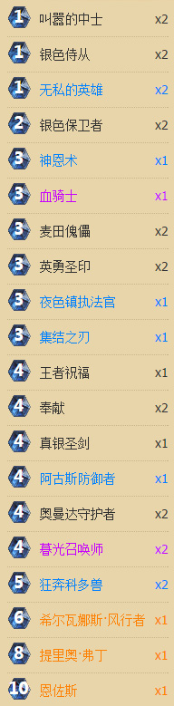 鐜板湪楠戝＋,鐐夌煶浼犺閰掗浜¤鍦ｇ浘